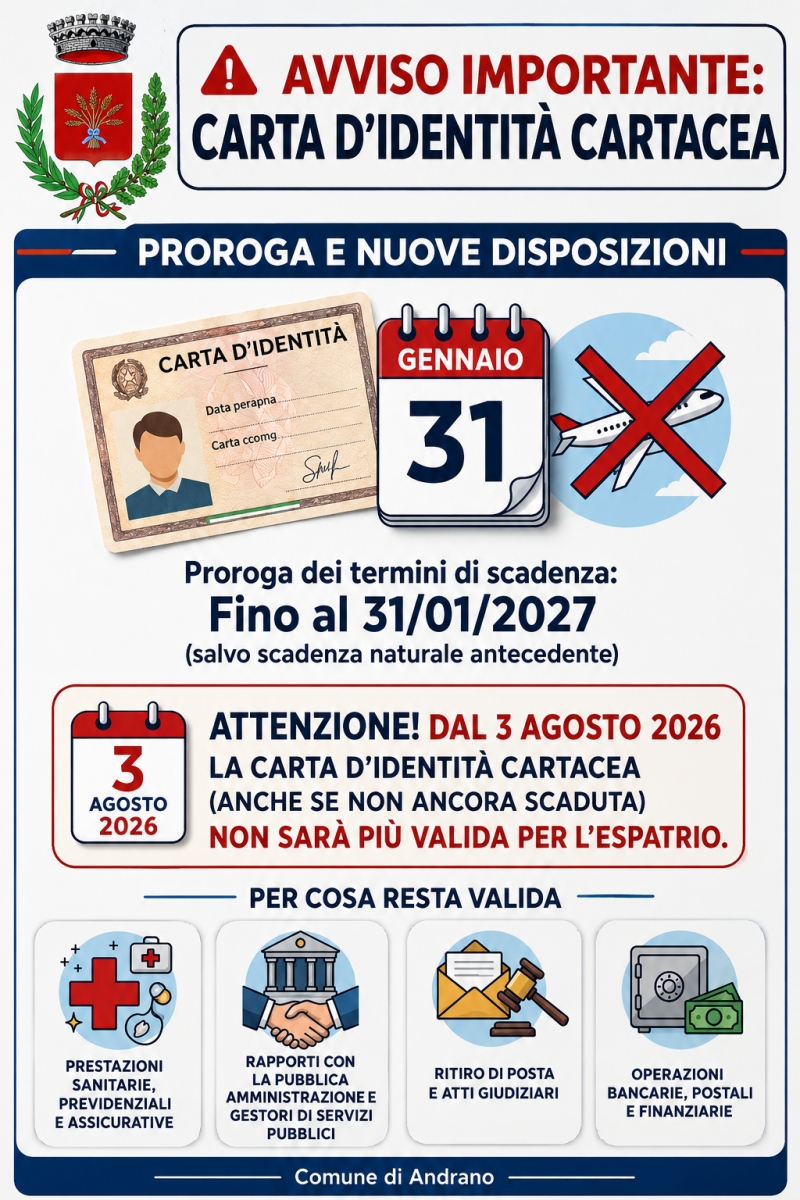 Carta d\'identit� cartacea - Proroga e nuove disposizioni