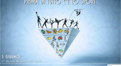 manifesto dello sport